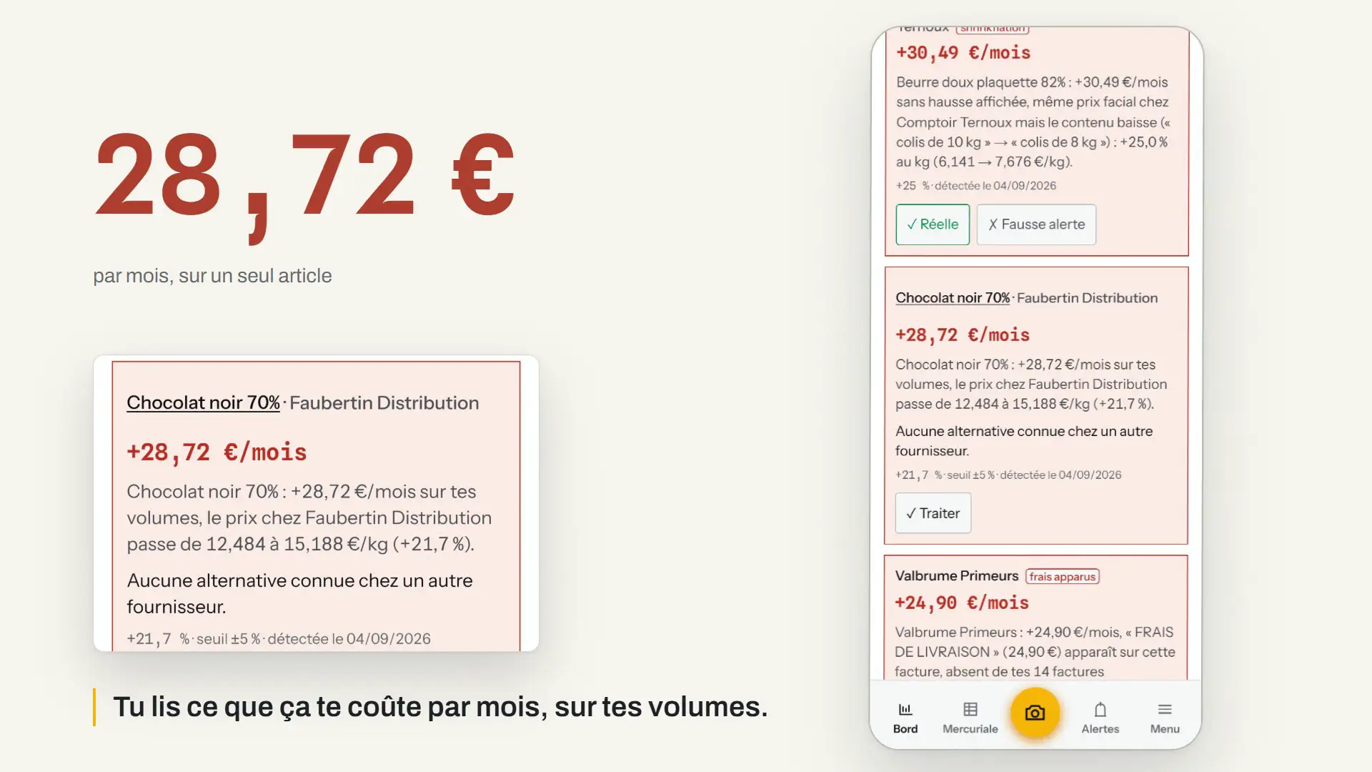 Le tableau des alertes d’EkonomIA : une hausse du chocolat noir chiffrée à cinquante-huit euros par mois